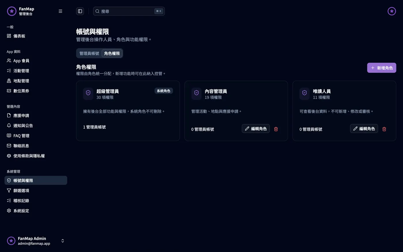 FANMAP ADMIN screenshot 2